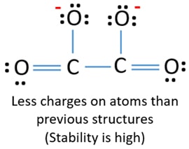 C2O42- lewis structure